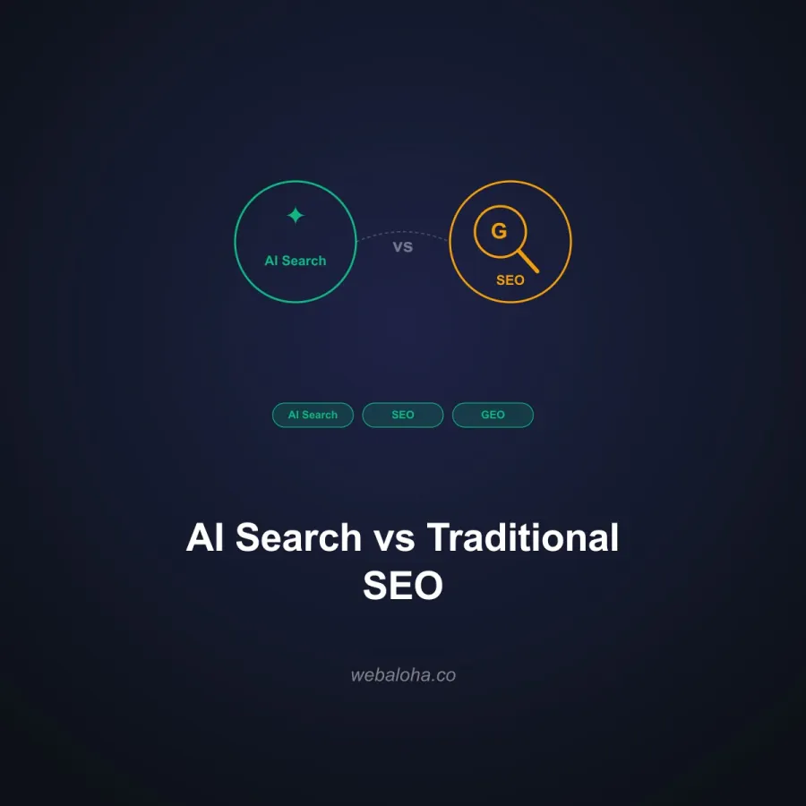 AI Search vs Traditional SEO: What's Different in 2026