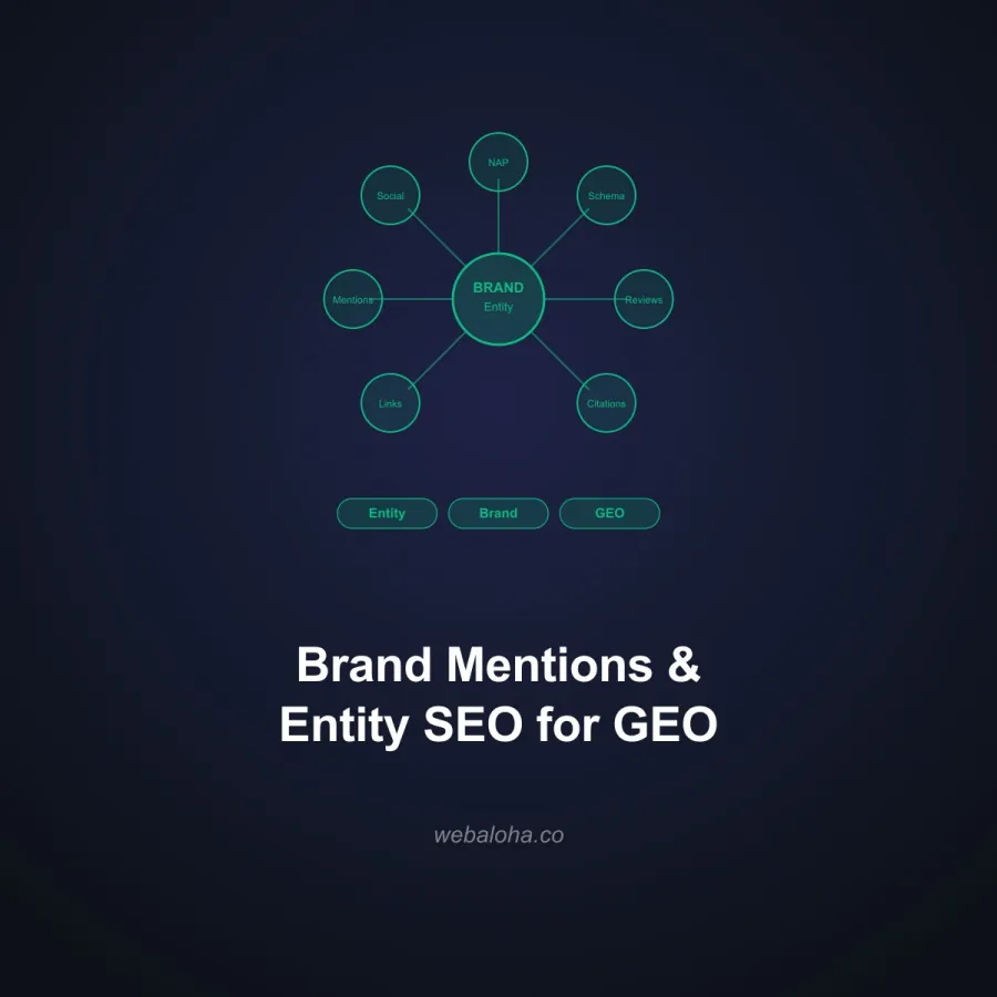 Brand Mentions, Entity SEO, and Off-Page GEO: What You Need to Know