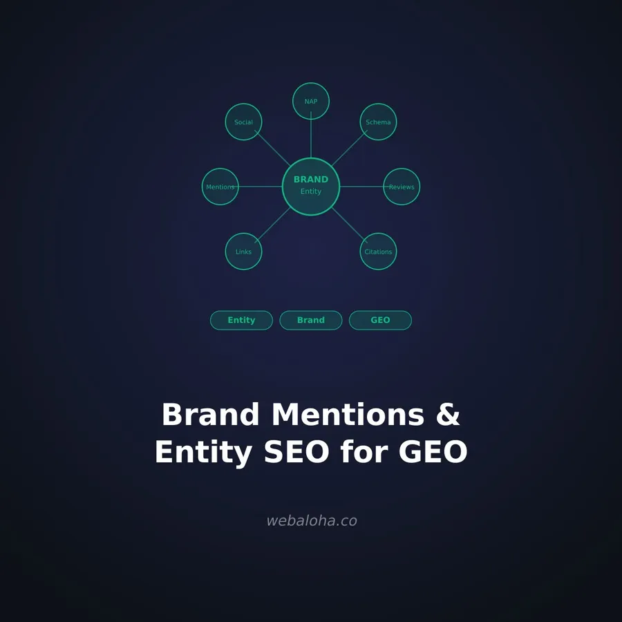 Brand Mentions, Entity SEO, and Off-Page GEO: What You Need to Know