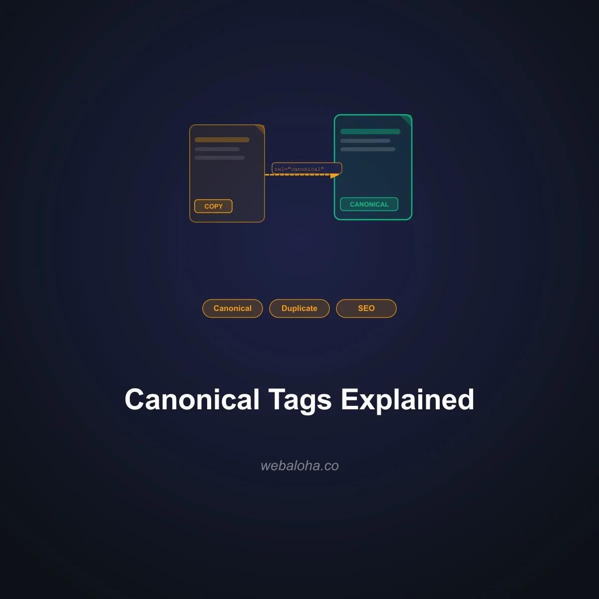 Canonical Tags Explained: How to Avoid Duplicate Content Issues