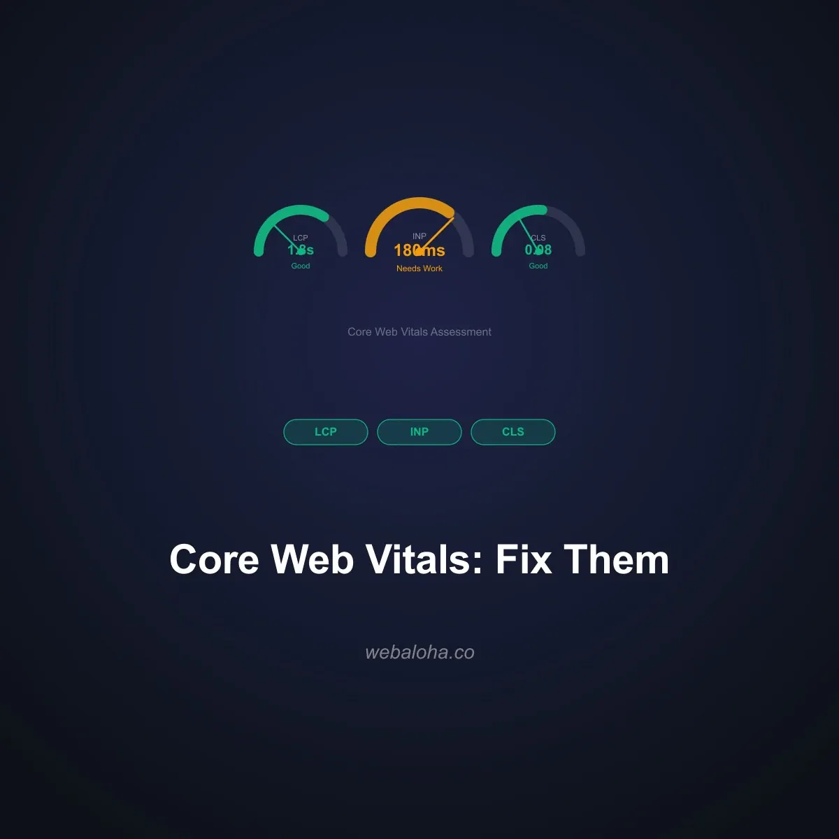 Core Web Vitals: What They Are and How to Fix Them
