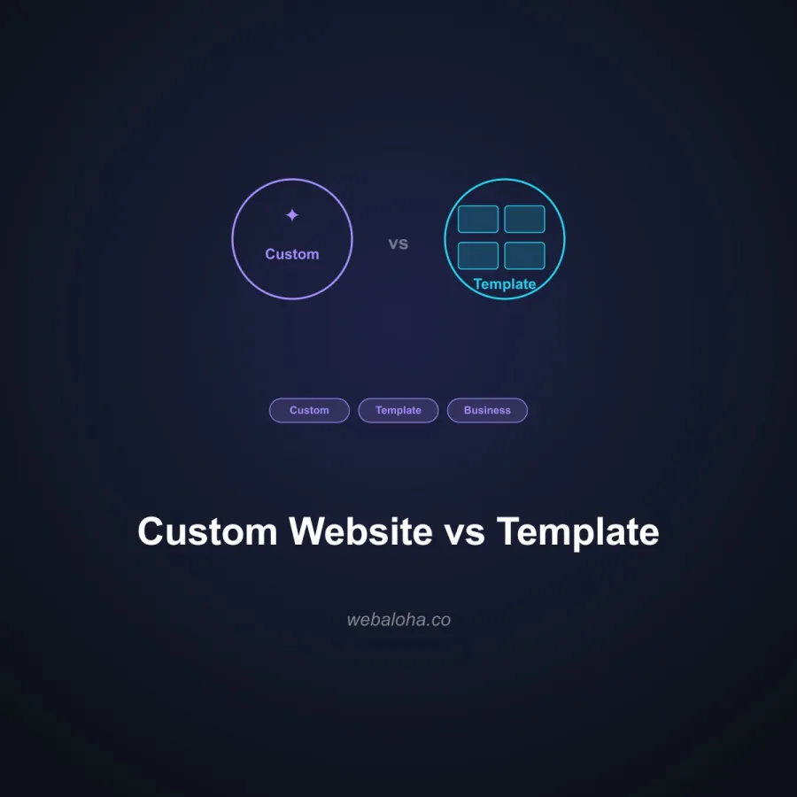 Custom Website vs Template: Which Is Right for Your Business?