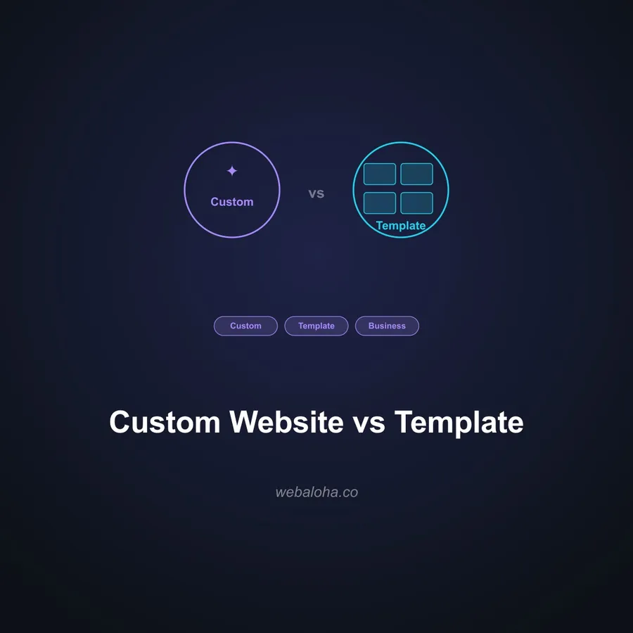 Custom Website vs Template: Which Is Right for Your Business?