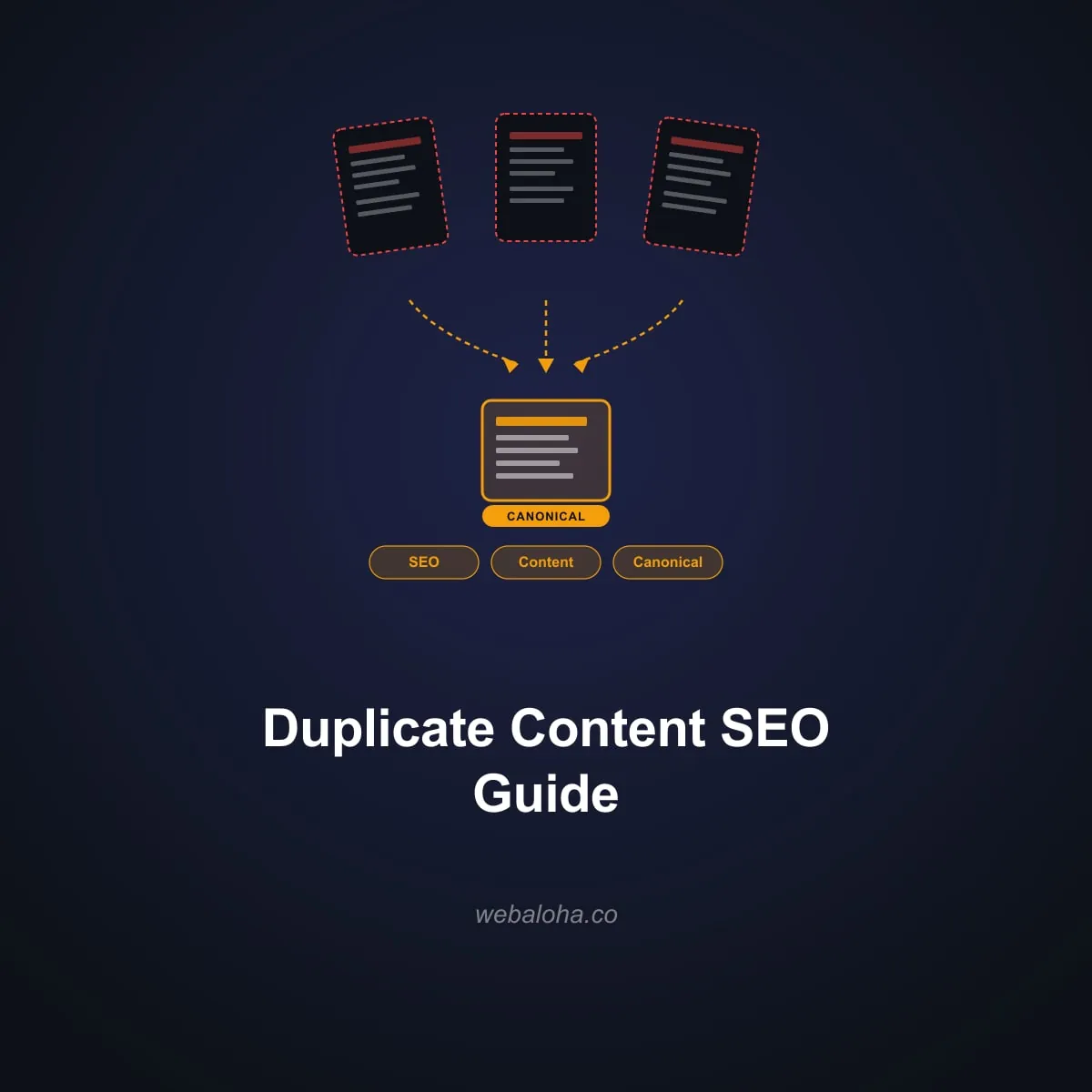 Duplicate Content SEO: What It Is and How to Fix It
