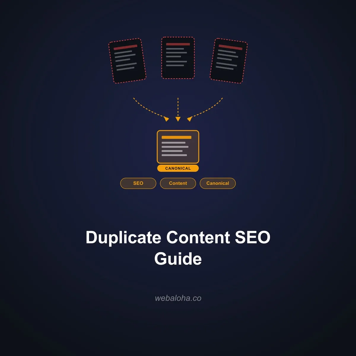 Duplicate Content SEO: What It Is and How to Fix It