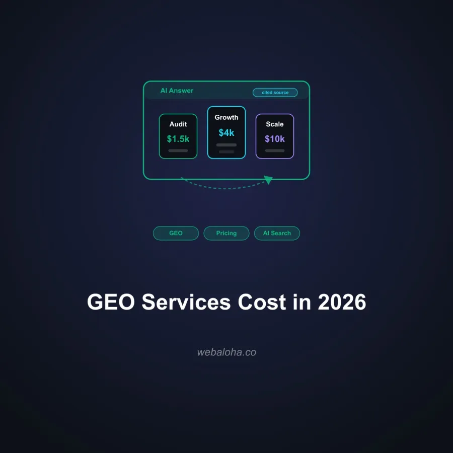 What GEO Services Cost in 2026: Real Pricing and What's Included