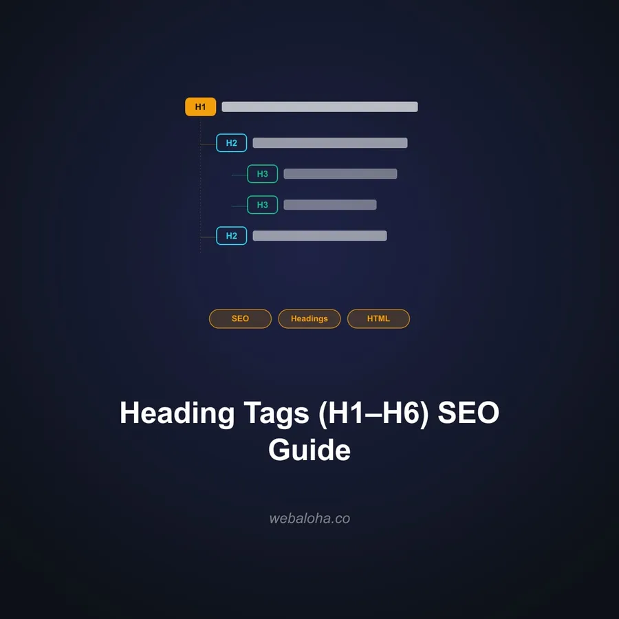 Heading Tags (H1–H6): Complete SEO Guide for 2026