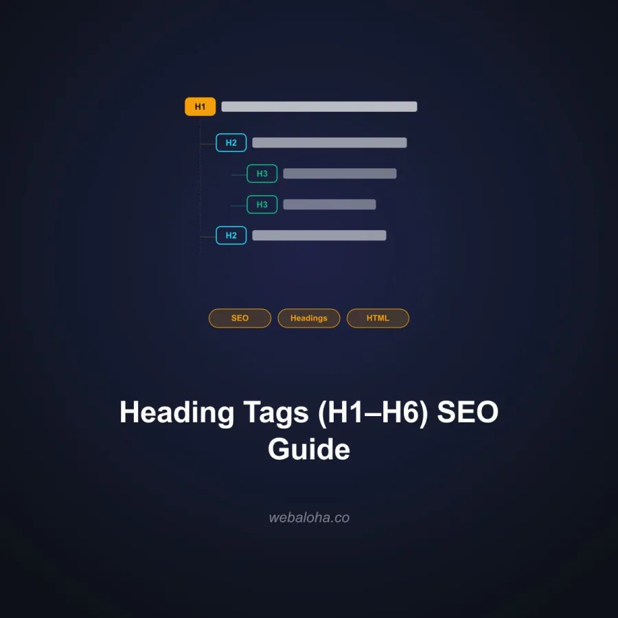 Heading Tags (H1–H6): Complete SEO Guide for 2026