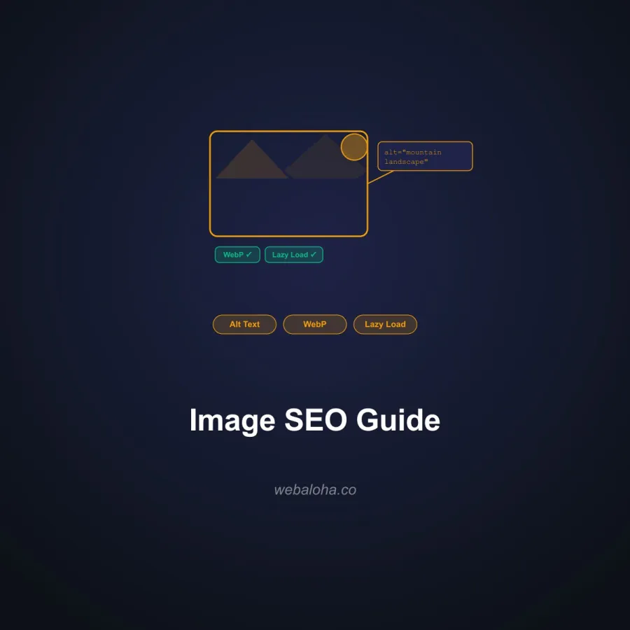 Image SEO: Alt Text, File Names, Compression, and More