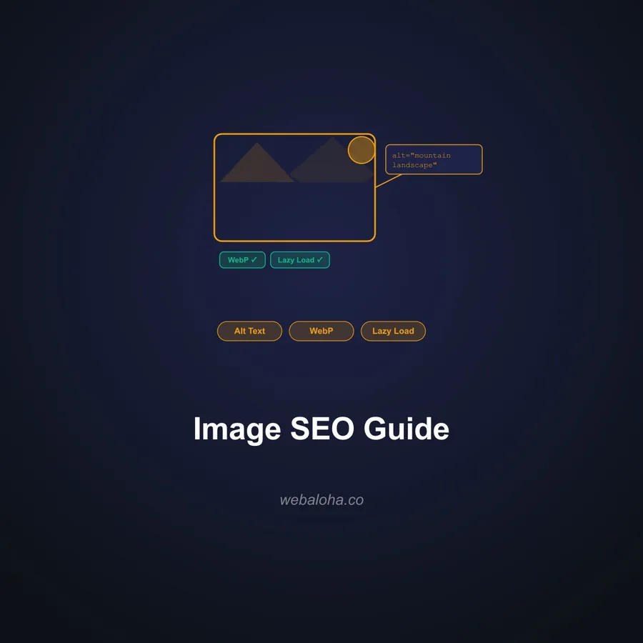 Image SEO: Alt Text, File Names, Compression, and More