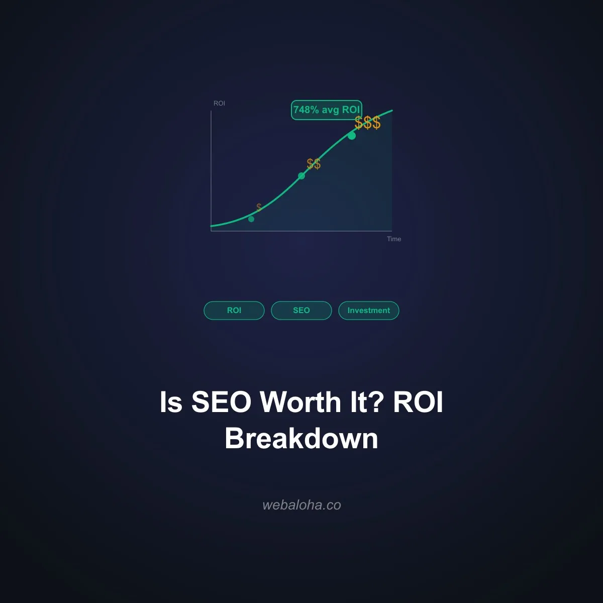 Is SEO Worth It for Small Businesses? (ROI Breakdown)
