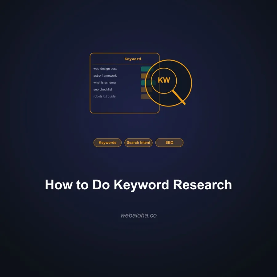 How to Do Keyword Research (Without Expensive Tools)
