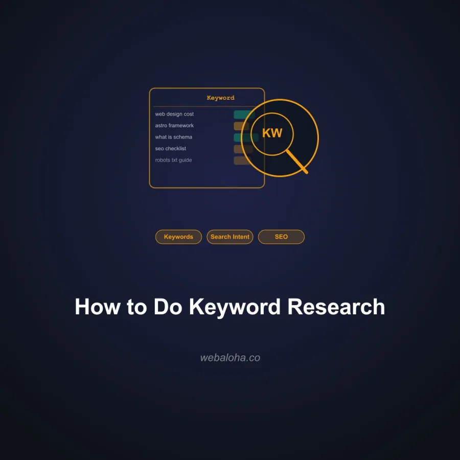 How to Do Keyword Research (Without Expensive Tools)