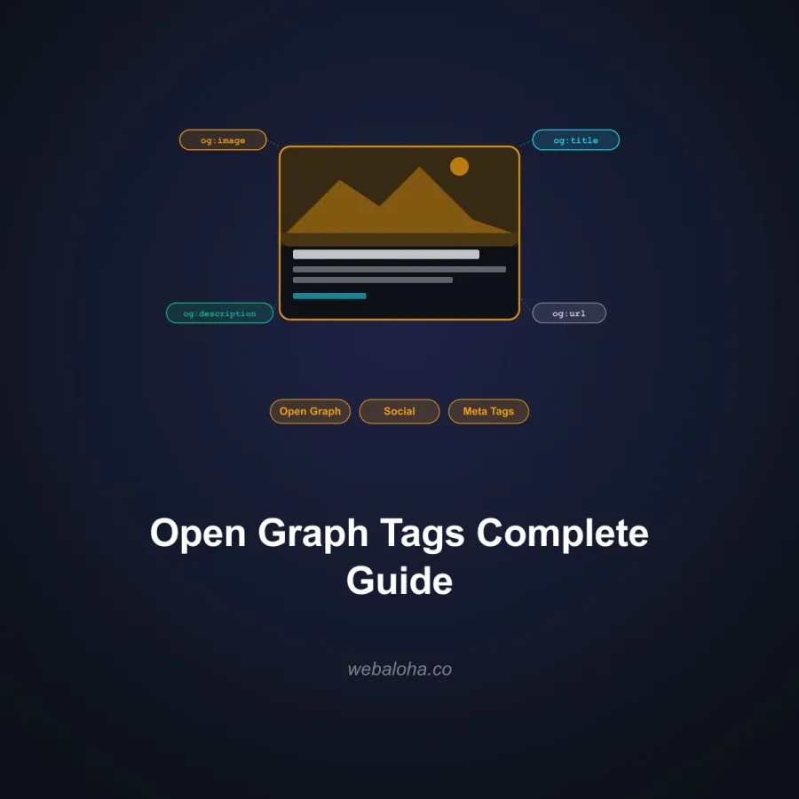 Open Graph Tags: The Complete 2026 Guide