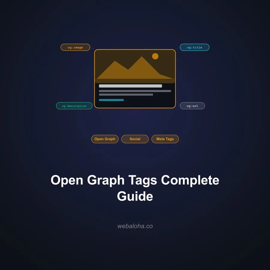 Open Graph Tags: The Complete 2026 Guide