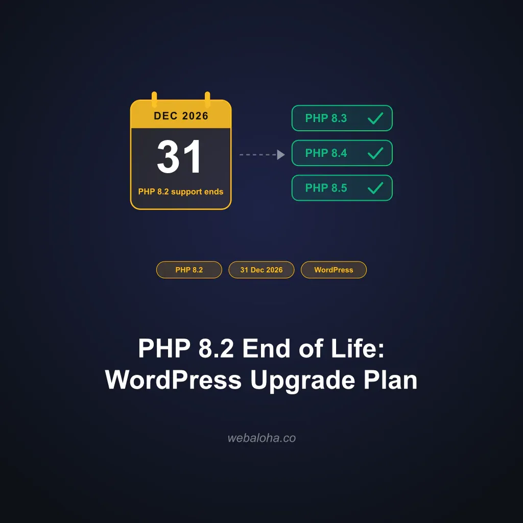 PHP 8.2 End of Life (Dec 31, 2026): WordPress Upgrade Plan