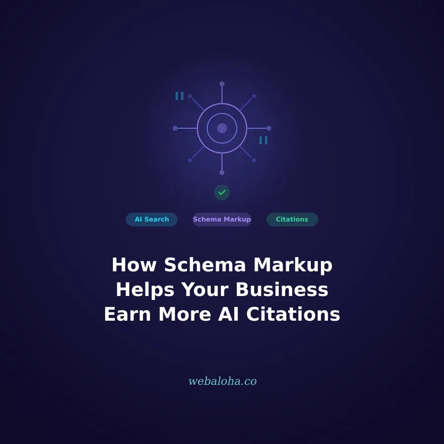 How Schema Markup Helps Your Business Earn More AI Citations