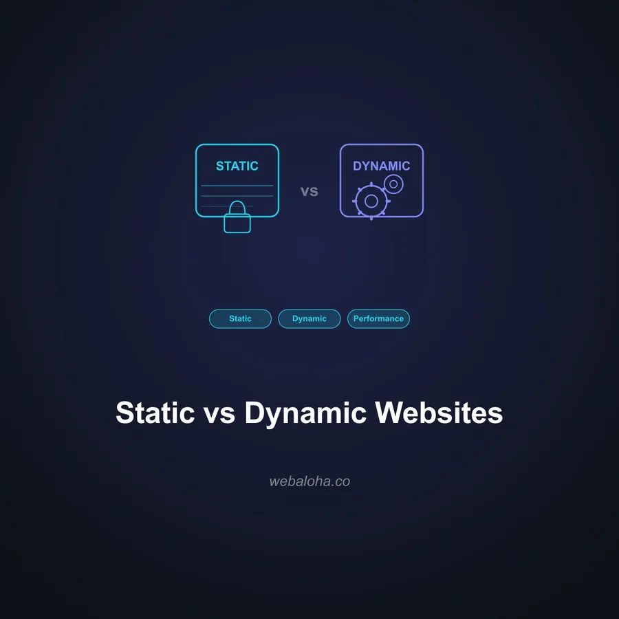 Static vs Dynamic Websites: What's the Difference and Which Do You Need?