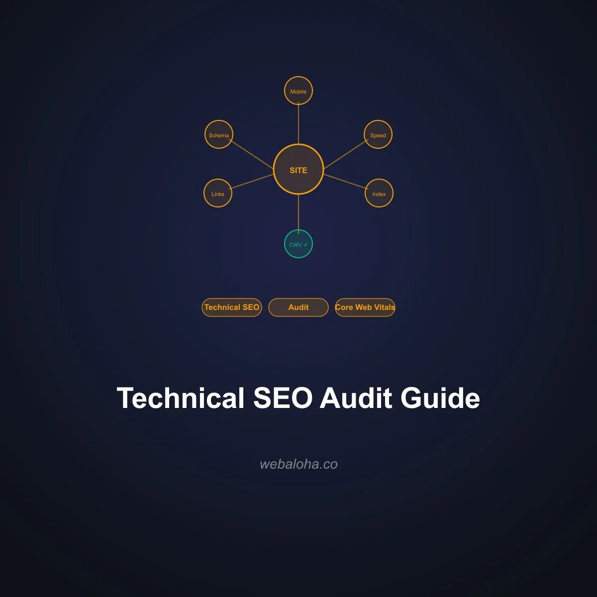 Technical SEO Audit: What to Check and How to Fix It