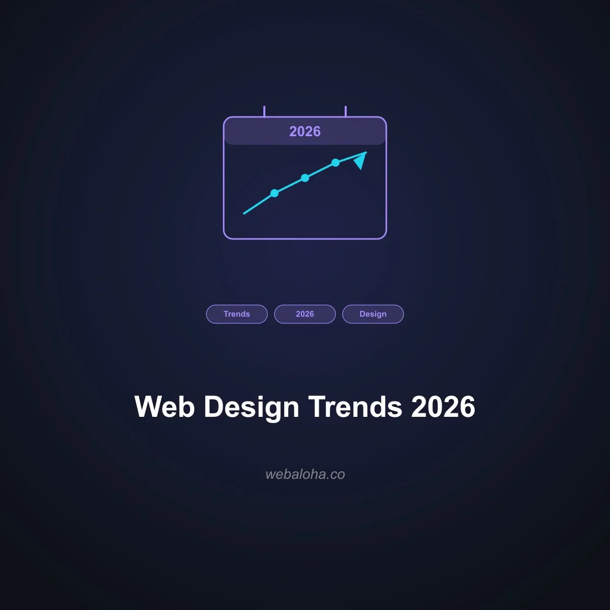 Web Design Trends That Actually Matter in 2026