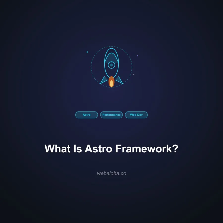What Is Astro? A Plain-English Guide for Business Owners