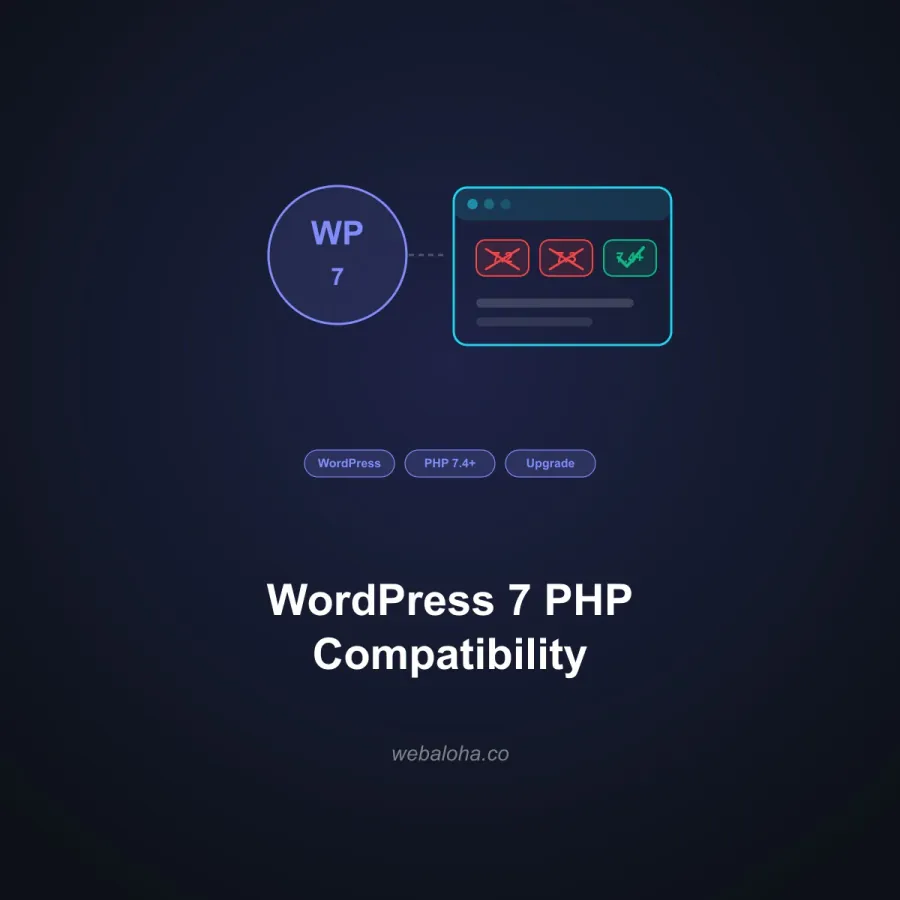WordPress 7.0 PHP Version: Requirements & Compatibility, Tested on Real Websites