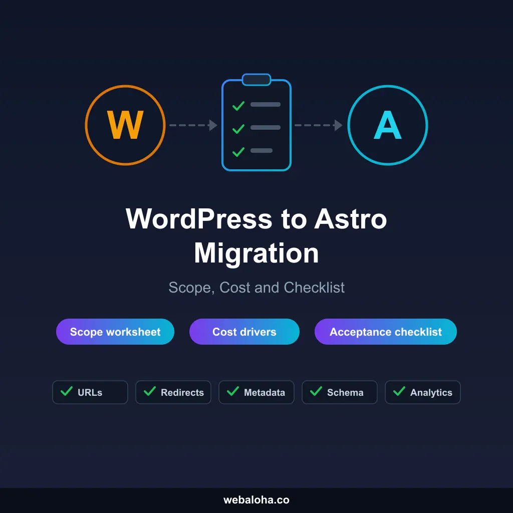 WordPress to Astro Migration: Scope, Cost and Checklist
