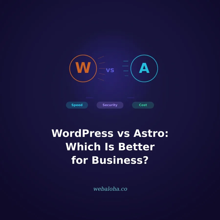 WordPress vs Astro: Which Is Better for Business in 2026?