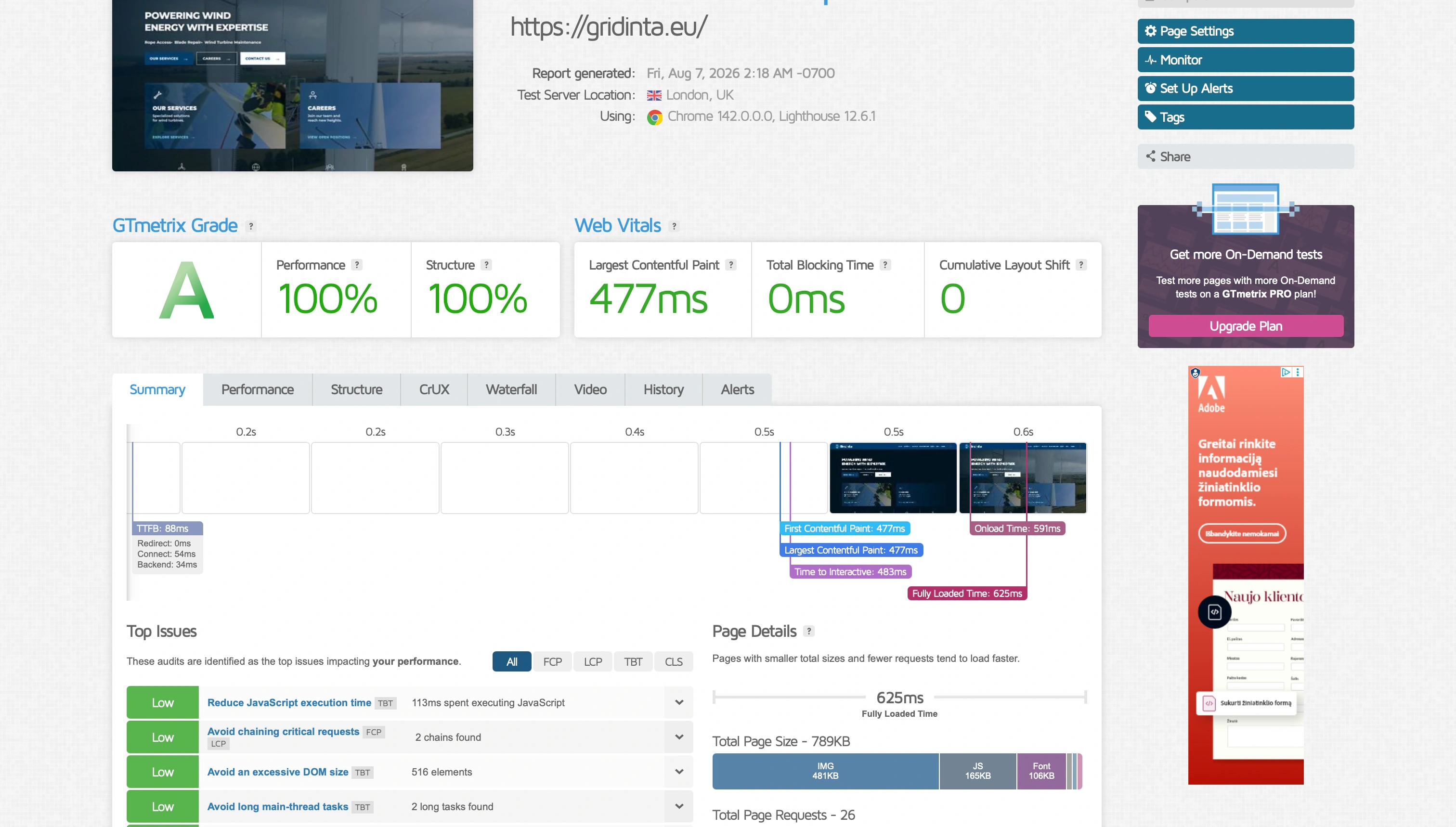 GTmetrix Astro report for Gridinta showing Grade A, 100% Performance, 100% Structure, 477 millisecond LCP and zero TBT