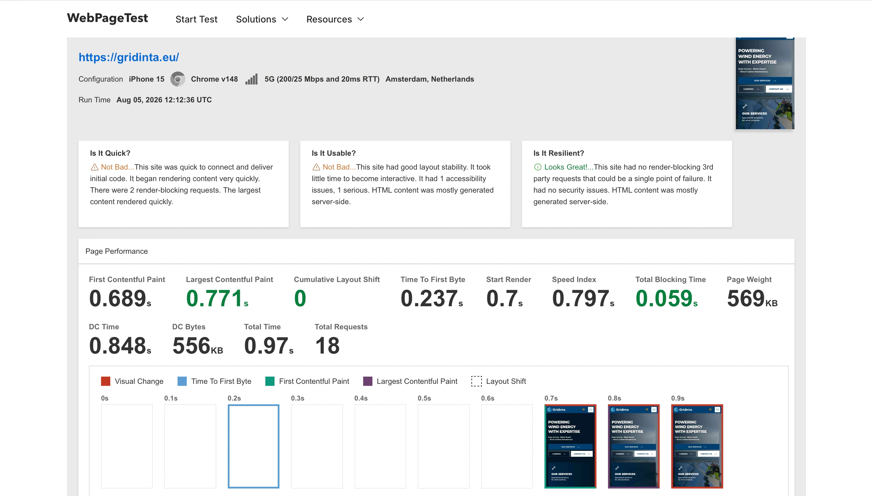 WebPageTest Astro report for Gridinta showing 0.771 second LCP, 0.237 second TTFB, 569 kilobyte page weight and 18 requests