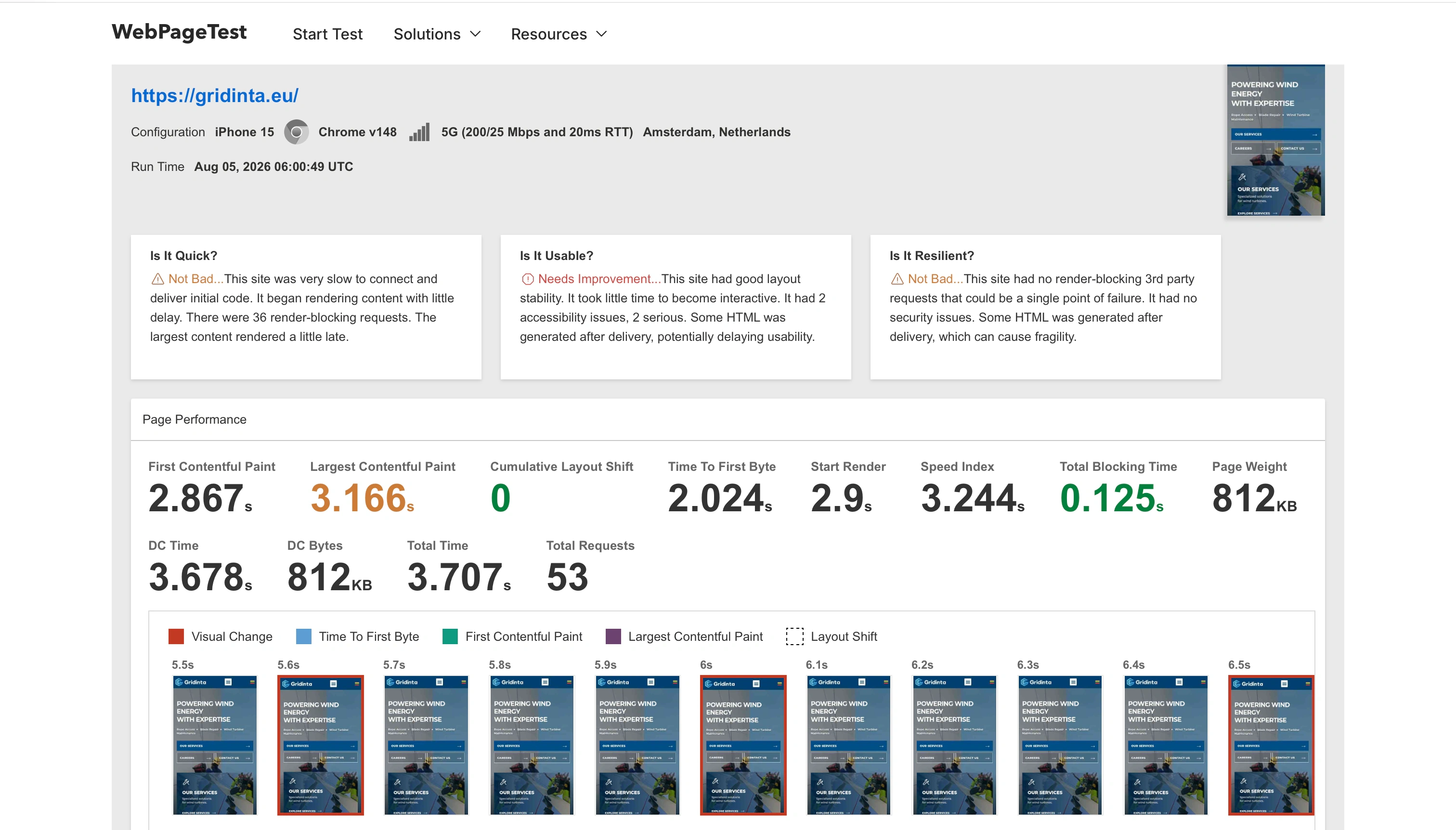 WebPageTest WordPress report for Gridinta showing 3.166 second LCP, 2.024 second TTFB, 812 kilobyte page weight and 53 requests