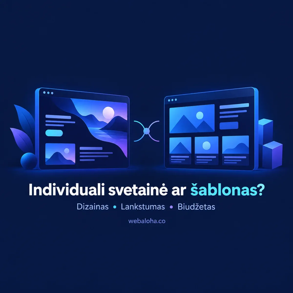 Individuali svetainė ar šablonas: kas tinka jūsų verslui?