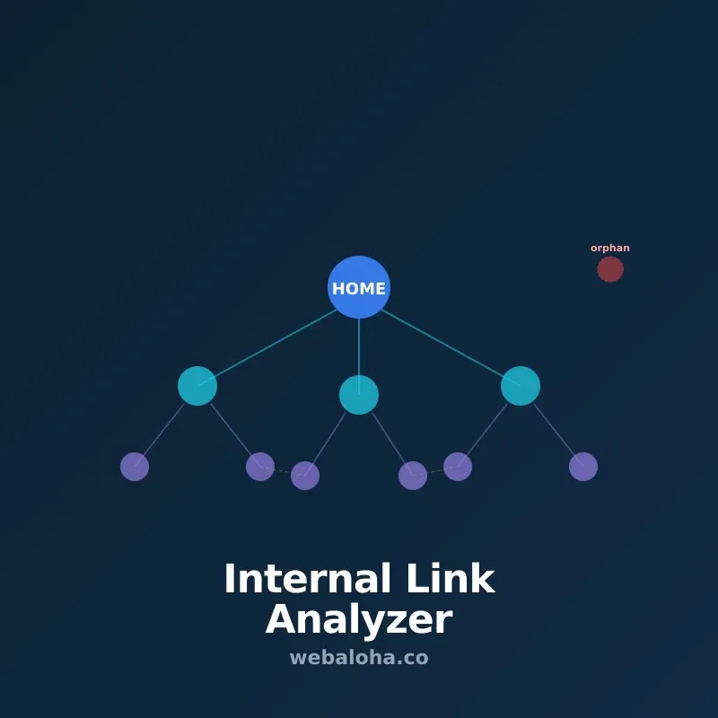 Internal Link Analyzer Tool Online