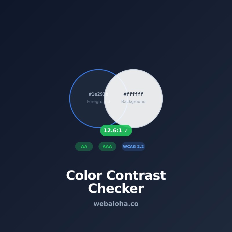 Color Contrast Checker Tool Online