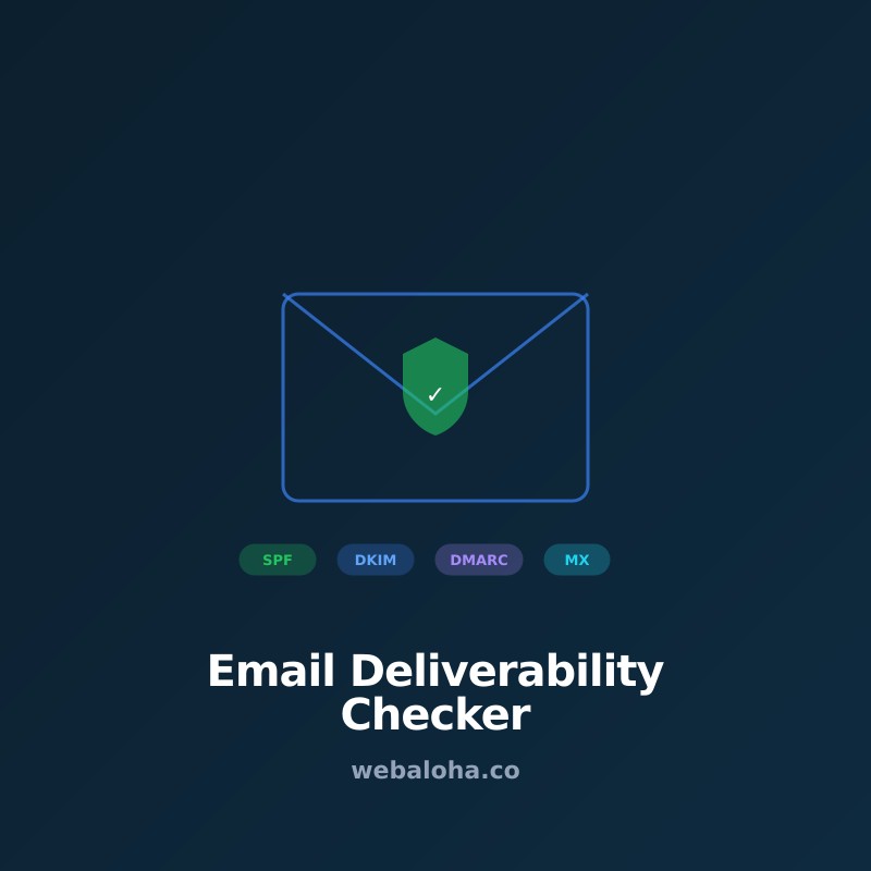 Email Deliverability Checker Tool Online