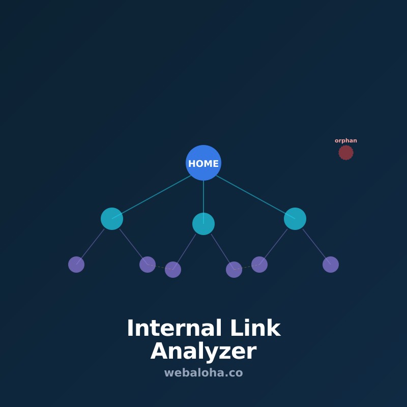 Internal Link Analyzer Tool Online